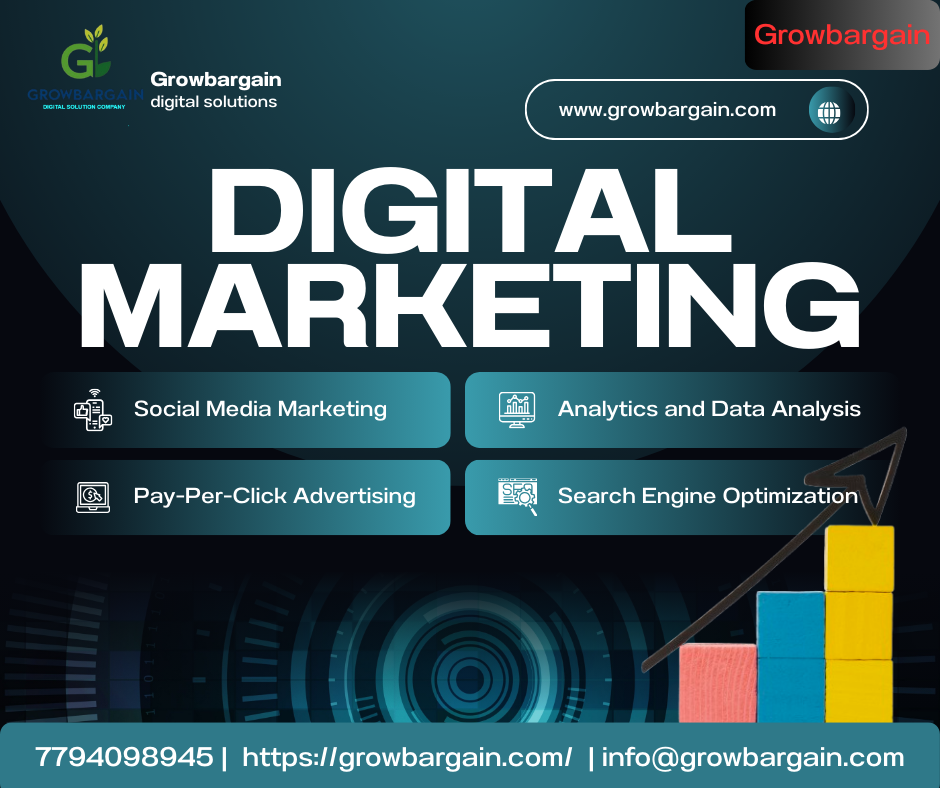 Digital Marketing Services in Hyderabad | Growbargain